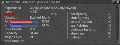 Assinatura de Monk Ska