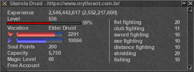 Signature for player Skarola Druid