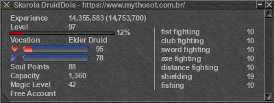 Assinatura de Skarola DruidDois